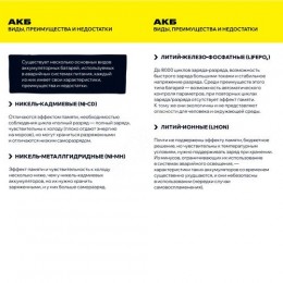 Блок аварийного питания БАП40-1,0 для LED IEK