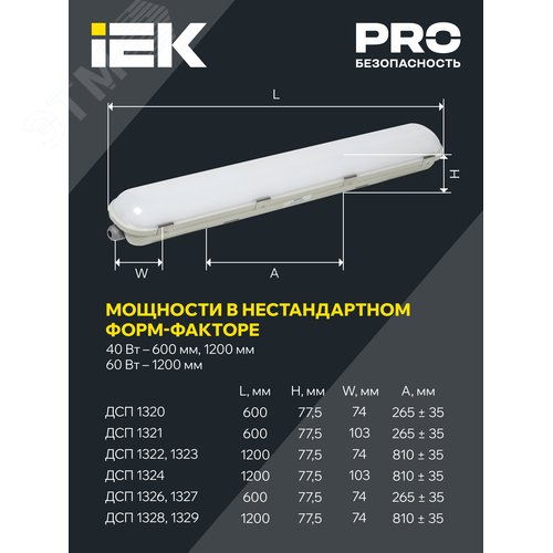 Светильник промышленный пылевлагозащищенный ДСП 1321 40Вт 5000К IP65 600мм