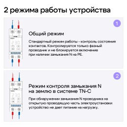 Реле напряжения и тока K5B2A с механически объединенным разрывом L и N 32А