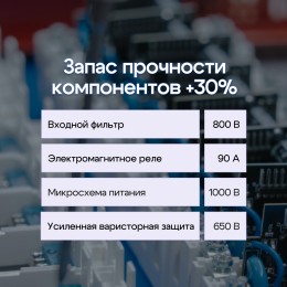 Реле напряжения K1S1A 63A