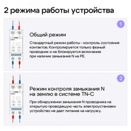 Реле напряжения и тока K5B2A с механически объединенным разрывом L и N 32А