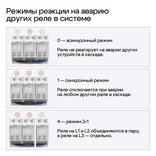 Реле напряжения и тока K5B1A для однофазных и трехфазных сетей 32A