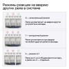 Реле напряжения и тока K5B1A для однофазных и трехфазных сетей 50A