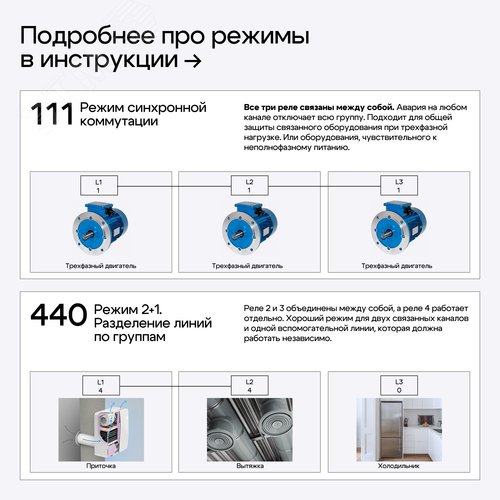 Реле напряжения и тока K5B1A для однофазных и трехфазных сетей 50A