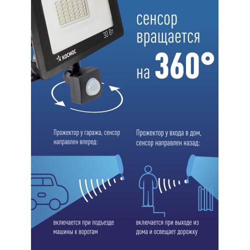 Прожектор светодиодный ДО-20 Вт с ИК-датчиком 6500К1600 Лм IP65
