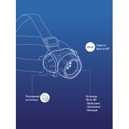 Фонарь налобный, XPE LED + 6 SMD, 3 батарейки ААА, 250Lm