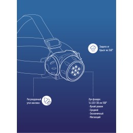 Фонарь налобный, 7 LED, 3 батарейки ААА, 70Лм