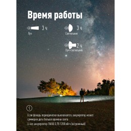 Фонарь налобный аккумуляторный 3Вт+3Вт COB коллиматорная линза Li-ion18650 1200mAh USBtC магнит зажим