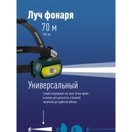Фонарь налобный аккумуляторный 3Вт+5 Вт COB коллиматорная линза съемн Li-ion 18650 1200mAh Usb typeC