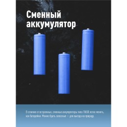 Фонарь налобный аккумуляторный 3Вт+5 Вт COB коллиматорная линза съемн Li-ion 18650 1200mAh Usb typeC