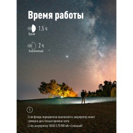 Фонарь налобный аккумуляторныйуляторный 3Вт COB LED съемный Li-ion 18650 800mAh ABS-пластик USB-шнур typeC