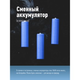 Фонарь налобный аккумуляторныйуляторный 3Вт COB LED съемный Li-ion 18650 800mAh ABS-пластик USB-шнур typeC