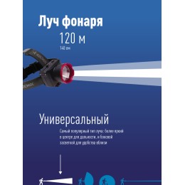 Фонарь налобный аккумуляторный, 1W, аккумулятор 4V 0,5Ah, 140Лм, 12 часов