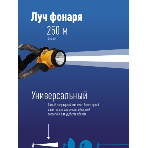 Фонарь налобный аккумуляторный, 3W LED, аккумулятор 3,7V 1200 mAh, 240 Lm, 8 часов