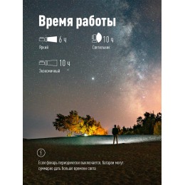 Фонарь-прожектор аккумуляторный, 7W LED + 20 SMD x 0,5 WLED, аккум. 4V 4Ah, 420Лм - 6 часов, 380Лм - 10 часа