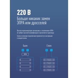 Лампа светодиодная LED 20Вт T8 G13 D25х1200 4000К белый 2000 лм