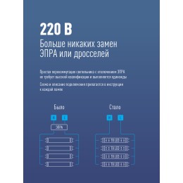 Лампа светодиодная LED 24Вт T8 G13 D25х1500 4000К белый 2400 лм