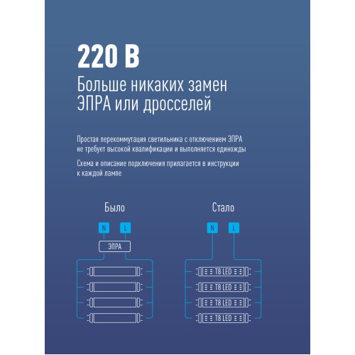 Лампа светодиодная LED 24Вт T8 G13 D25х1500 4000К белый 2400 лм