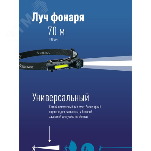 Фонарь налобный аккумуляторный 3Вт+3Вт COB коллиматорная линза Li-ion18650 1200mAh USBtC магнит зажим