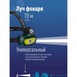 Фонарь налобный аккумуляторный 3Вт+5 Вт COB коллиматорная линза съемн Li-ion 18650 1200mAh Usb typeC