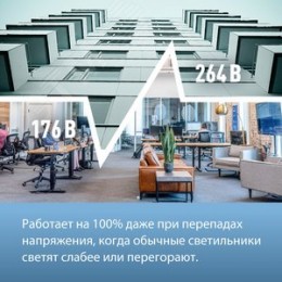 Светильник светодиодный ДВО-36Вт 595х595 4000К 3100 Лм опал IP20