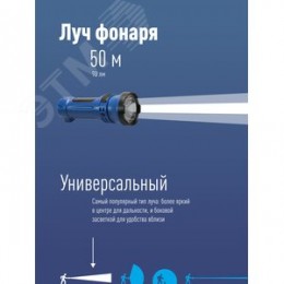 Фонарь ручной аккумуляторный, 0,5W, аккумулятор 4V 0,3Ah, 90Лм, 6 часов