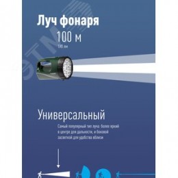 Фонарь-прожектор аккумуляторный, 12 LED, аккум. 4V 3Ah, 190Лм, 24 часов