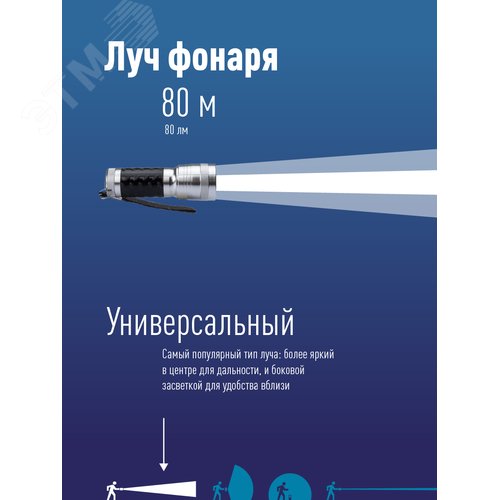 Фонарь ручной 1Вт LED, 3xAAА, корпус алюминий, ремешок ручной
