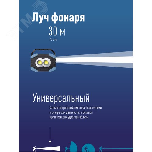 Фонарь светильник рабочая серия 4Вт COBLED+1ВтLED/2 линзы/3xAA/корпус ABS-пластик, КОСМОС