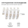 Лента светодиодная 12В 12 Вт/м IP20 4000К smd2835 120LED/м 1300 Лм/м 5м