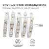Лента светодиодная 12В 9,6 Вт/м IP20 4000К smd3528 120LED/м 600 Лм/м 5м