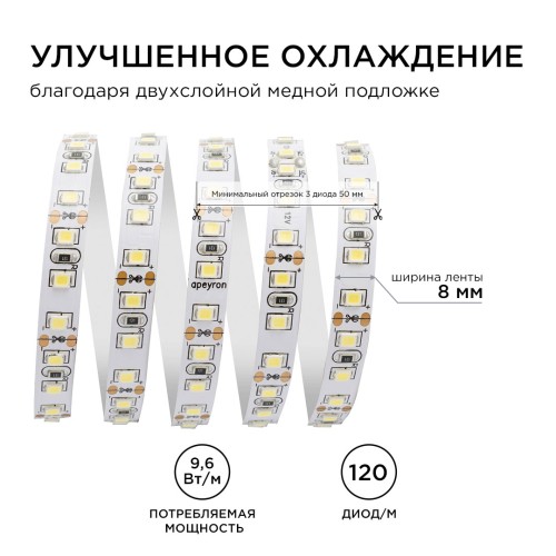 Лента светодиодная 12В 9,6 Вт/м IP20 4000К smd3528 120LED/м 600 Лм/м 5м