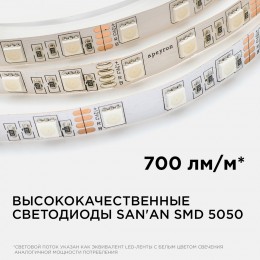 Лента светодиодная 12В 14,4 Вт/м RGB smd5050 60LED/м 5м
