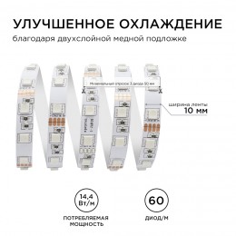 Лента светодиодная 12В 14,4 Вт/м RGB smd5050 60LED/м 5м
