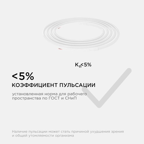 Лента светодиодная термостойкая для бани и сауны 24В 14,4 Вт/м IP68 6500К smd2835 900 Лм/м 5м