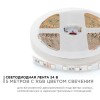 Лента светодиодная 24В 14,4 Вт/м IP20 RGB smd5050 60LED/м 5м