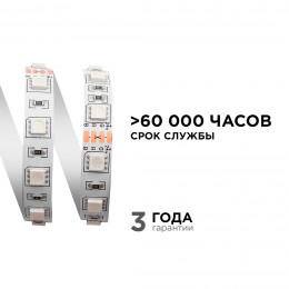 Лента светодиодная 24В 14,4 Вт/м IP20 RGB smd5050 60LED/м 5м