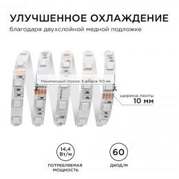 Лента светодиодная 24В 14,4 Вт/м IP20 RGB smd5050 60LED/м 5м