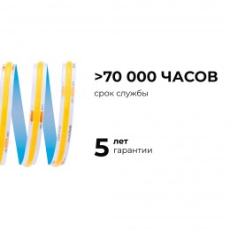 Лента светодиодная 24В 12 Вт/м IP20 3000К COB CRI 90+ 320LED/м 1000 лм/м 5м