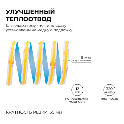 Лента светодиодная 24В 12 Вт/м IP20 6500К COB CRI 90+ 320LED/м 1000 лм/м 5м