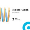 Лента светодиодная 24В 10 Вт/м IP20 4000К COB CRI 90+ 312LED/м 900 лм/м 5м