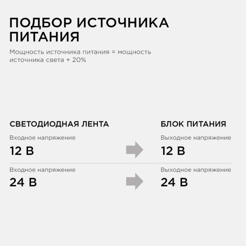 Блок питания (драйвер)для светодиодной ленты 12В, 150 Вт, IP67, 12.5А, металл, 215х68х35 мм