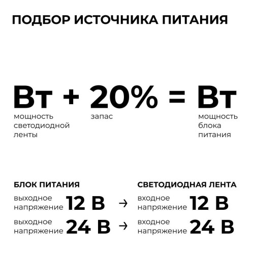 Блок питания (драйвер)для светодиодной ленты 24В, 200 Вт, 100-277В, 8.3А, IP20, алюминий, 207х56х30 мм, PRO, черный