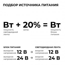 Блок питания (драйвер)для светодиодной ленты 24В, 250 Вт, 100-277В, 10.4А, IP20, алюминий, 237х62х34 мм, PRO, черный