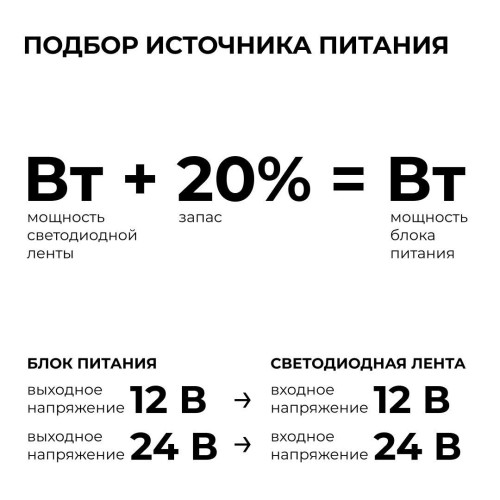 Блок питания (драйвер)для светодиодной ленты 24В, 600 Вт, 170-265В, 25А, IP20, алюминий, 246х84х38 мм, PRO, серый