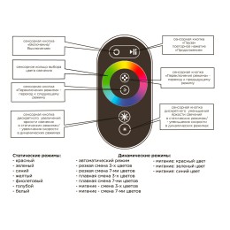 Контроллер RGB 12/24В, 288/576 Вт, 3 канала по 8А, пульт сенсорный (без батареек)