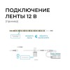 Выключатель сенсорный с диммером, 12В/24В, 36/72 Вт, 3А, входной кабель 100 мм, выходной 200 мм, 30.8х8.7х38 мм