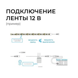 Выключатель сенсорный с диммером, 12В/24В, 36/72 Вт, 3А, входной кабель 100 мм, выходной 200 мм, 30.8х8.7х38 мм