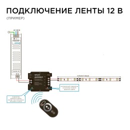 Диммер для монохромной светодиодной ленты, 12/24В, 288/576 Вт, пульт сенсорный (без батареек), 83х79х33 мм