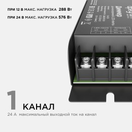 Диммер, 12/24В, 288/576 Вт, IP20, пульт ’’easy control’’ (без батареек), радио, 10 кнопок, 117х42х23 мм